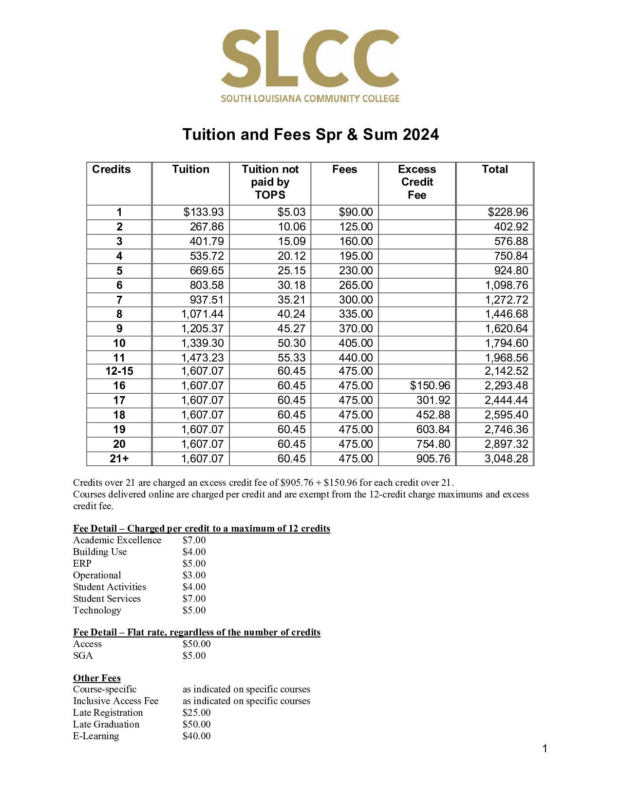 Tuition and Fees 2023-24 schedule (opens in new window)