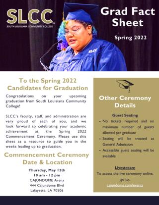 SLCC Spring 2022 Graduation Fact Sheet